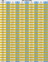 /album/tabulka-splatok-manzelska-pozicka-2x-zoom/tabulka-splatok-manzelska-pozicka-zoom-jpg/